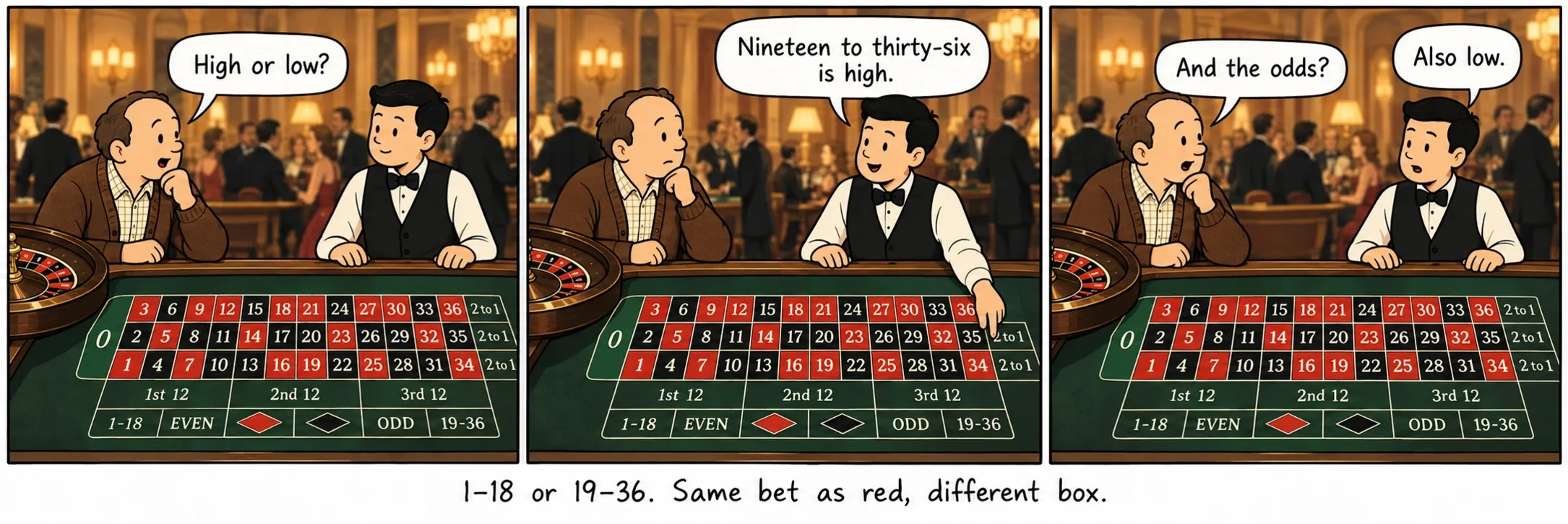 1–18 o 19–36. Stessa puntata del rosso, riquadro diverso.
