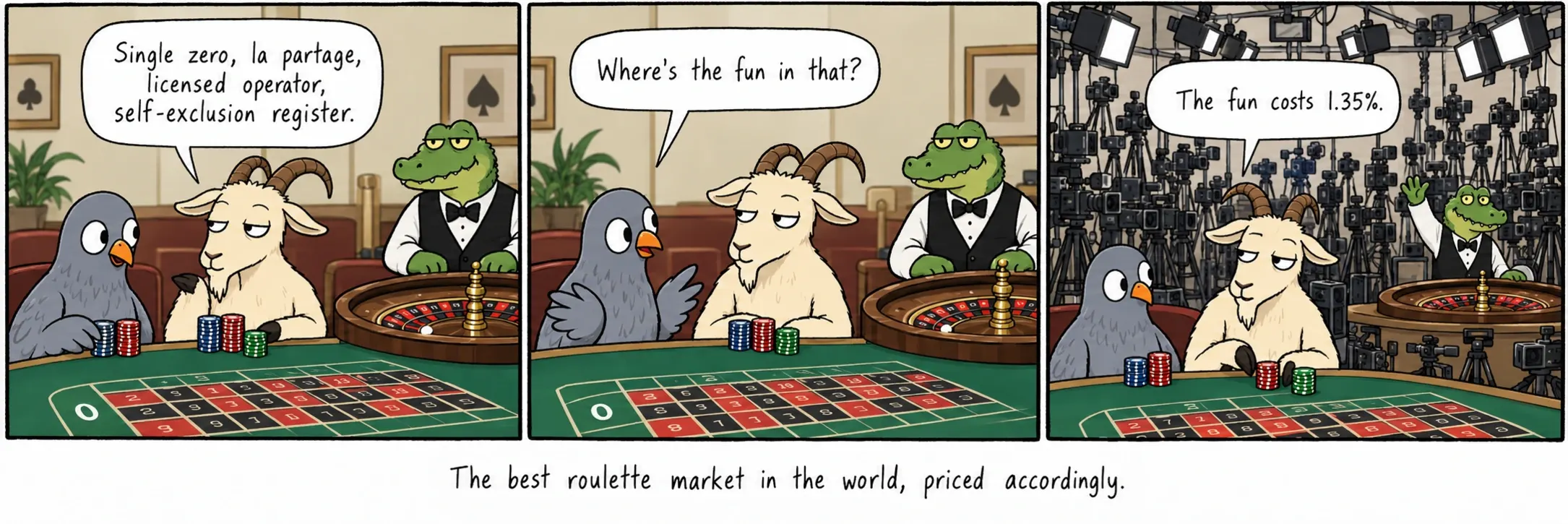 Il miglior mercato della roulette del mondo, e il prezzo si vede.