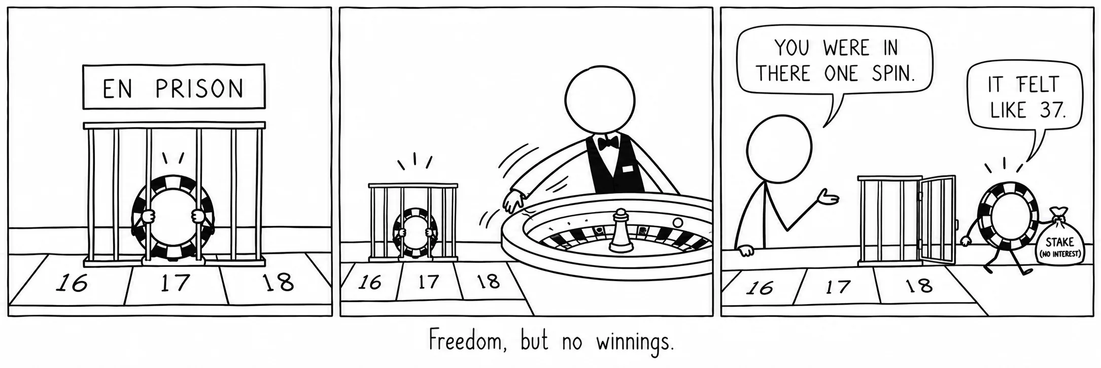 Libertà, ma senza vincita.