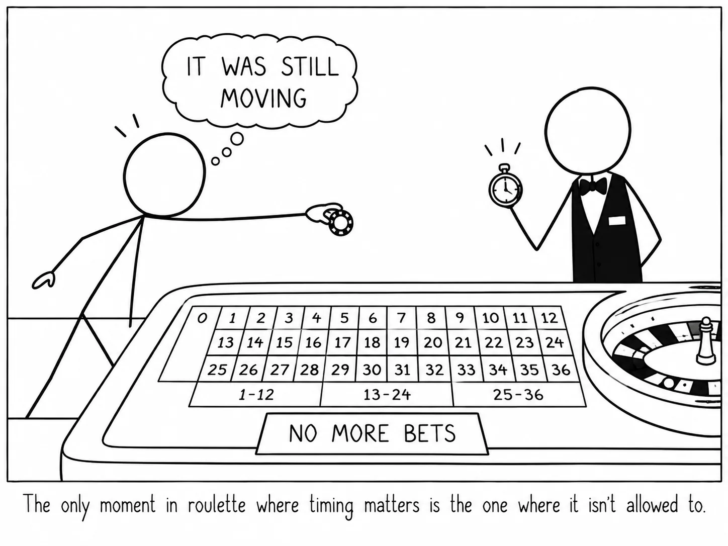 L’unico momento della roulette in cui i tempi contano è quello in cui non è permesso.